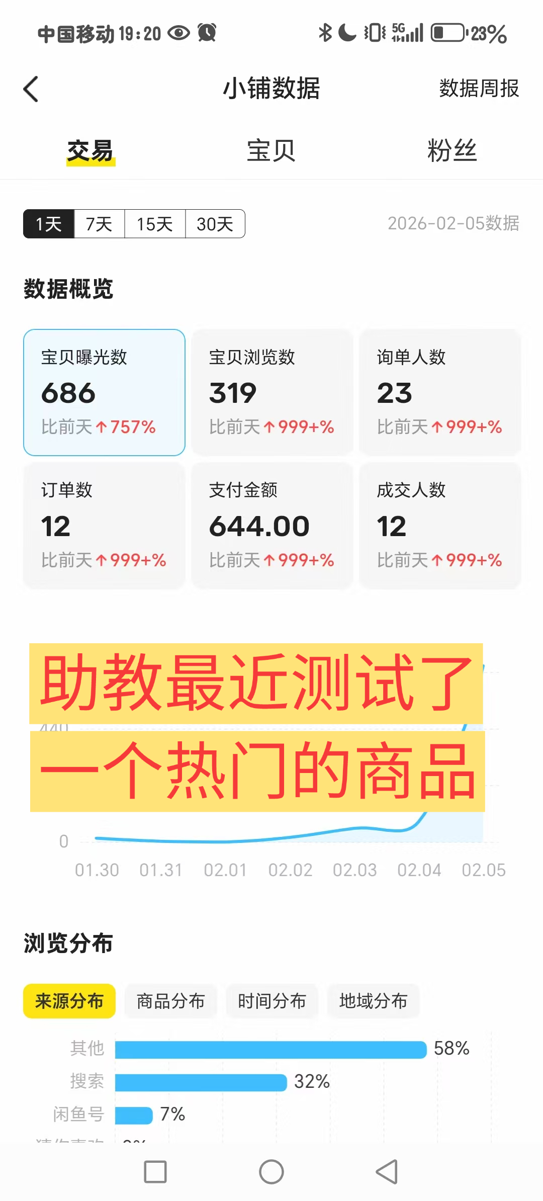 图片[28]-俊哥闲鱼电商计划介绍-俊哥