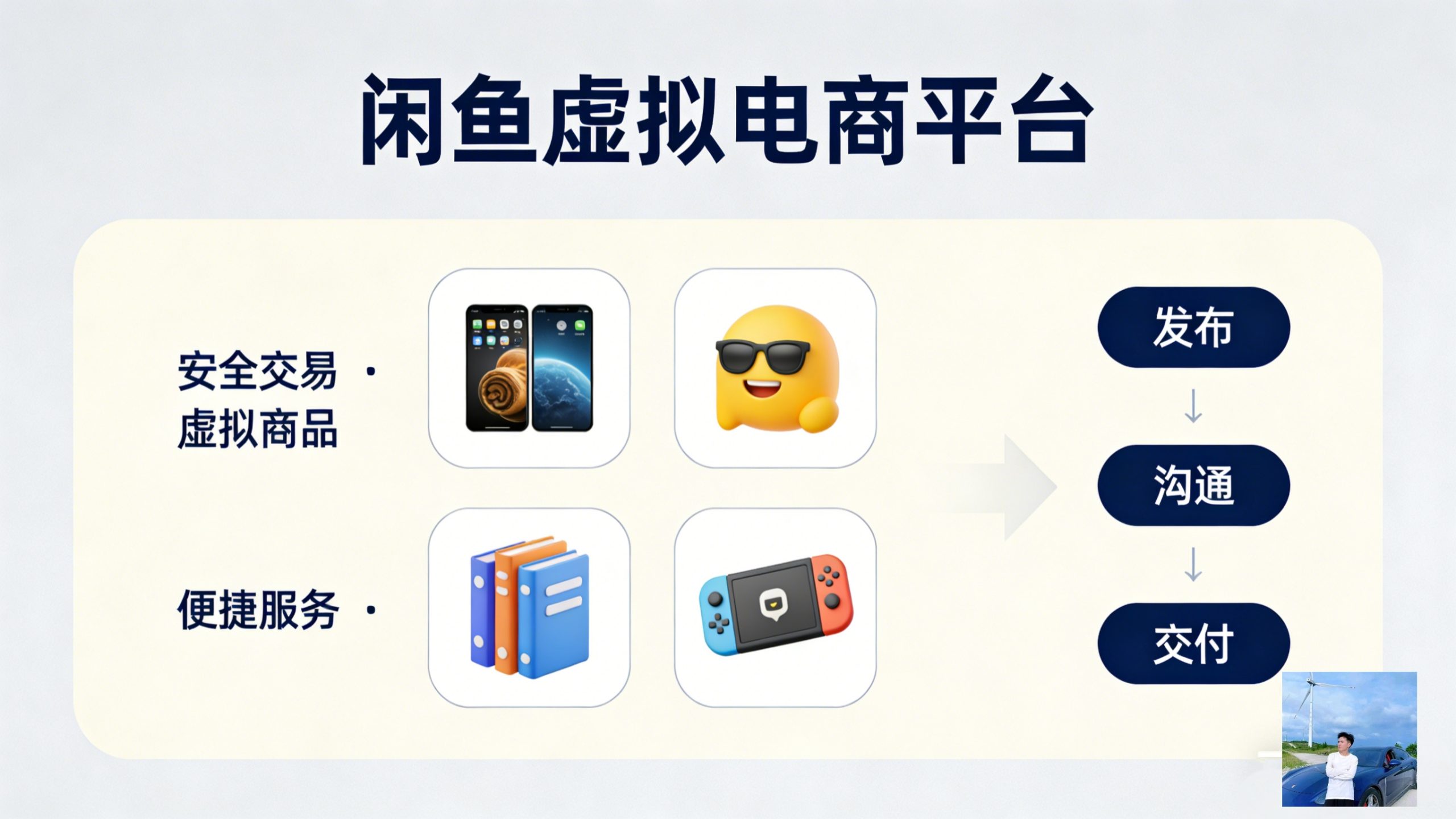俊哥闲鱼电商计划介绍