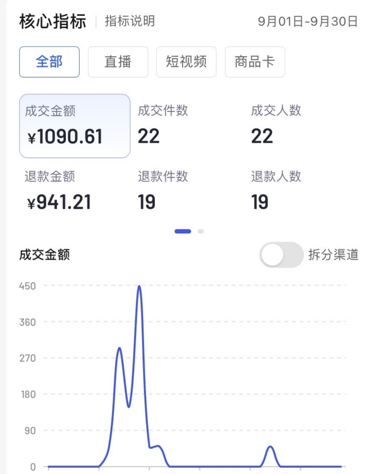 避免被割韭菜必学的“黄金三角”思维