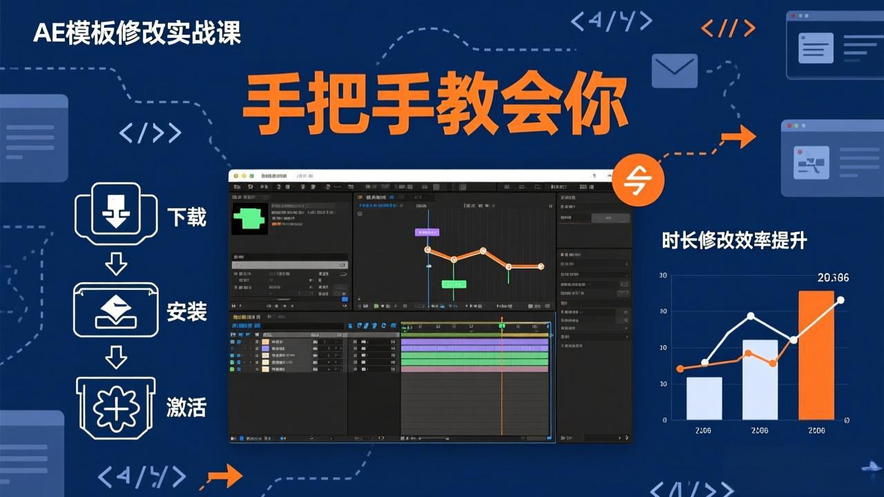 AE模板修改实战课从0到1,软件安装插件缺失跟踪时长修改全流程手把手教会你-俊哥