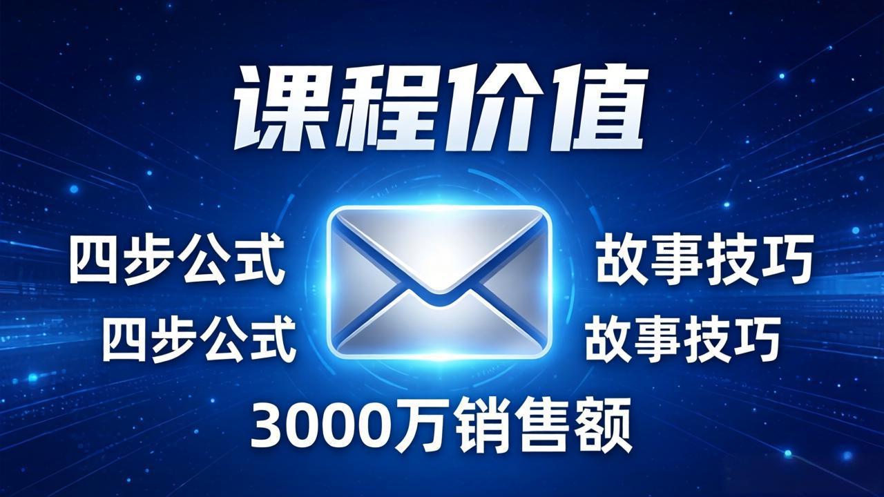 高效邮件销售课：15分钟写出高转化邮件，四步公式+故事技巧，3000万销售额玩法拆解-俊哥