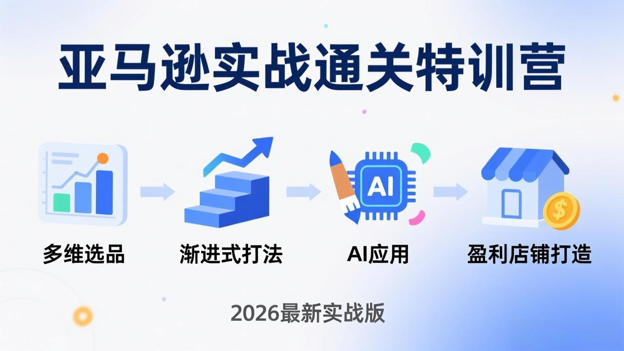 亚马逊实战通关特训营：2026年3月更新，多维选品+渐进式打法+AI应用，从0到1打造盈利店铺-俊哥