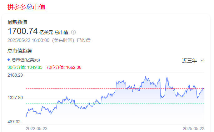 一个普通人做副业必备的思维!