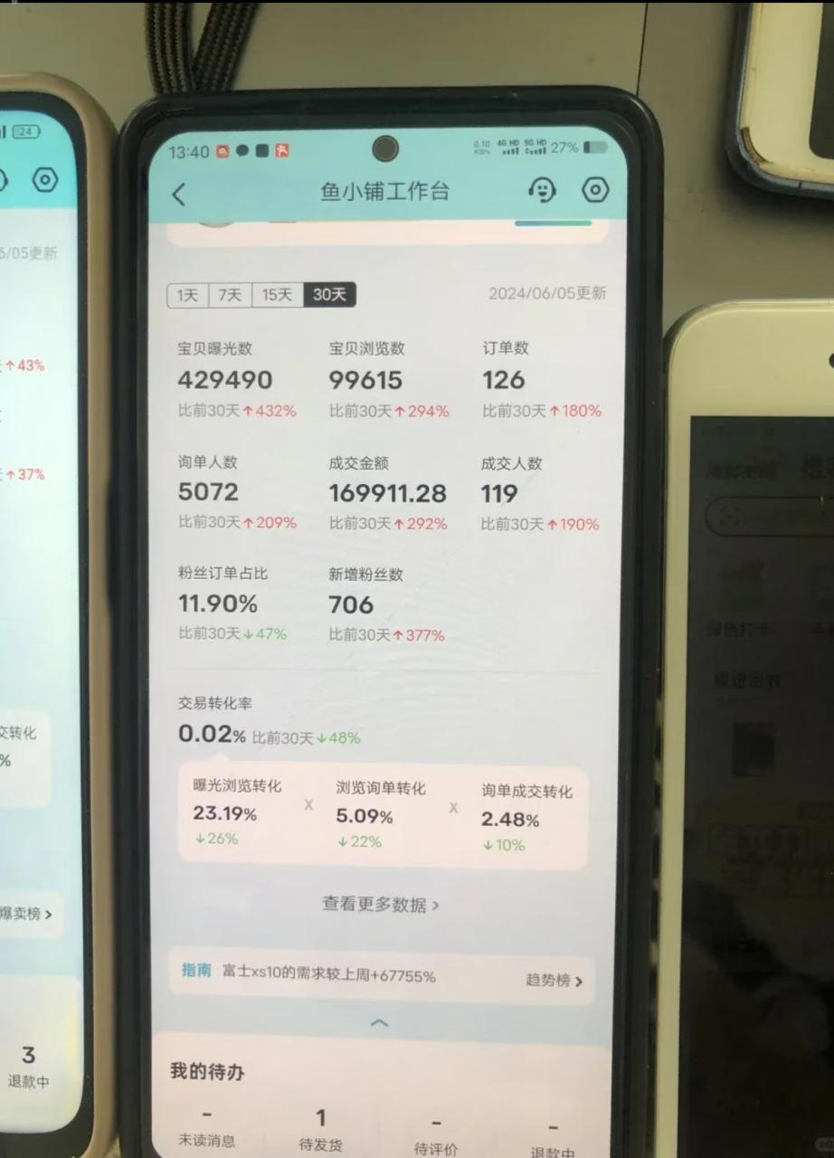 4月9日实战--新起小红书店铺真实记录:踏实做事,静待花开!