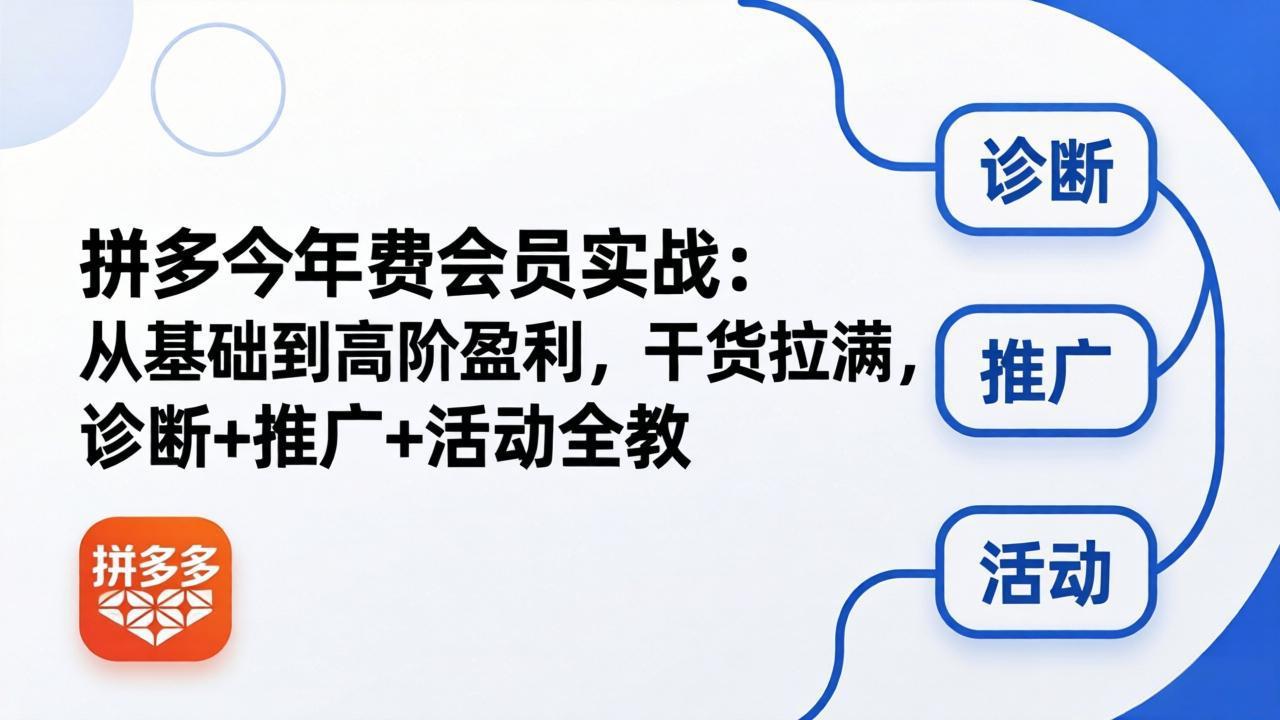 拼多多年费会员实战(更新26年4月20-俊哥