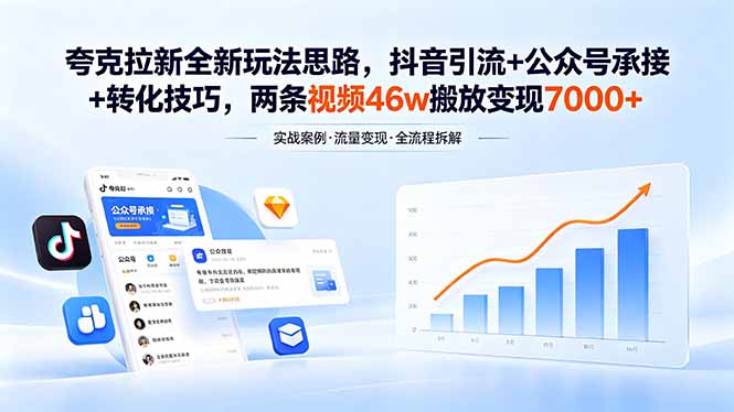 夸克拉新全新玩法思路，抖音引流+公众号承接+转化技巧，两条视频46w搬放 变现7000+-俊哥