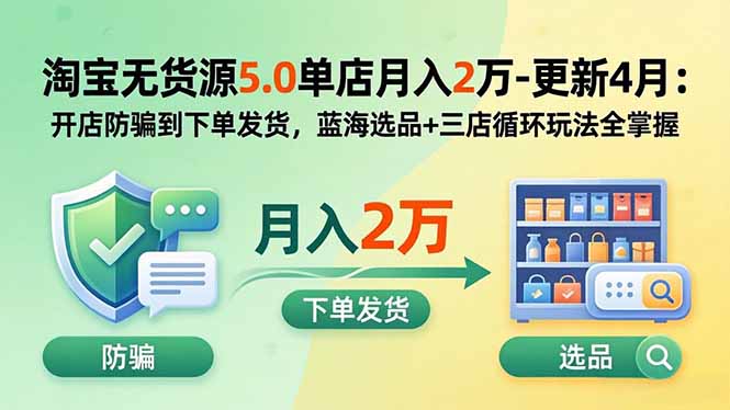 淘宝无货源5.0单店月入2万-更新5月：开店防骗到下单发货，蓝海选品+三店循环玩法全掌握-俊哥