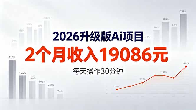 2026升级版Ai任务，2个月收入19086元，熟练后每天操作30分钟！-俊哥