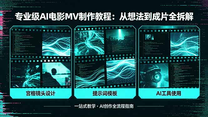 专业级AI电影MV制作教程，从想法到成片全拆解，宫格镜头+提示词模板+AI工具一站式教学-俊哥