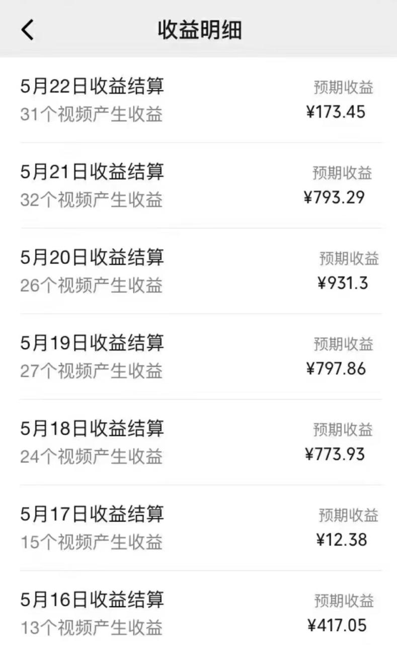 AI视频定制业务全流程分享，零基础也能赚到钱！