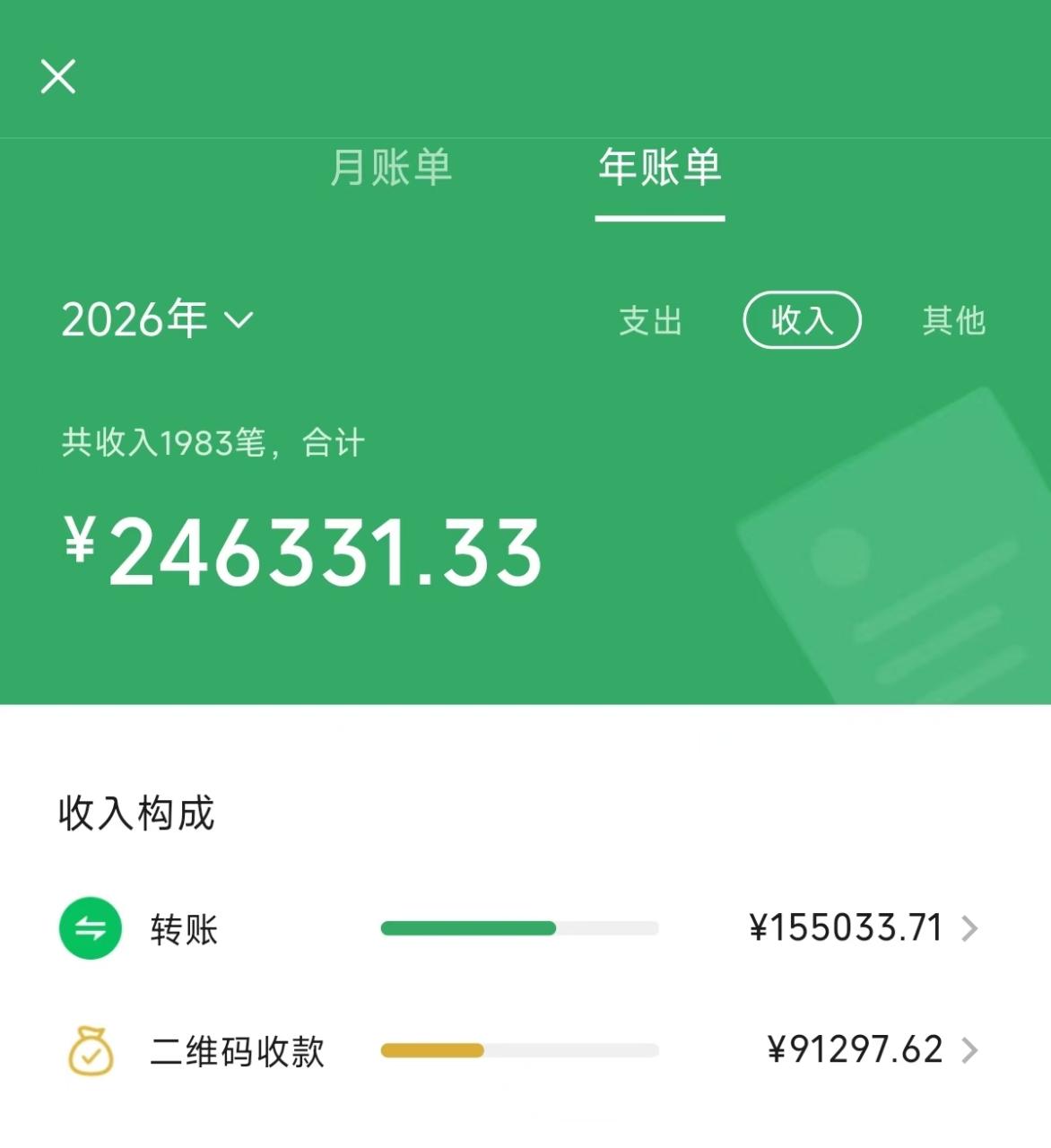 AI视频定制业务全流程分享，零基础也能赚到钱！