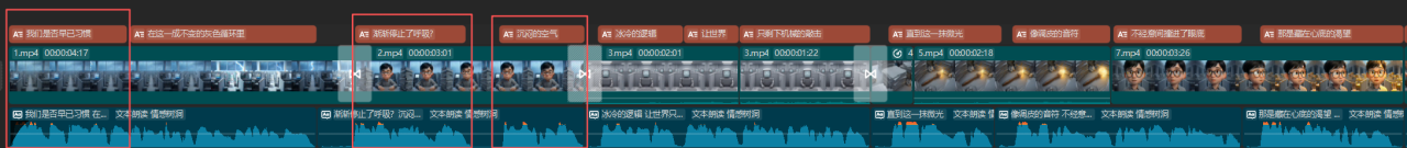 AI视频定制业务全流程分享，零基础也能赚到钱！
