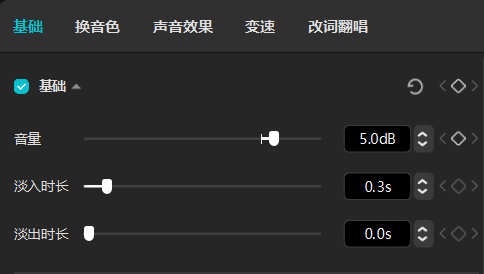 AI视频定制业务全流程分享，零基础也能赚到钱！