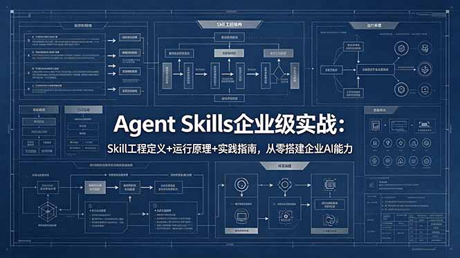 Agent Skills企业级实战:Skill工程定义+运行原理+实践指南,从零搭建企业AI能力-俊哥