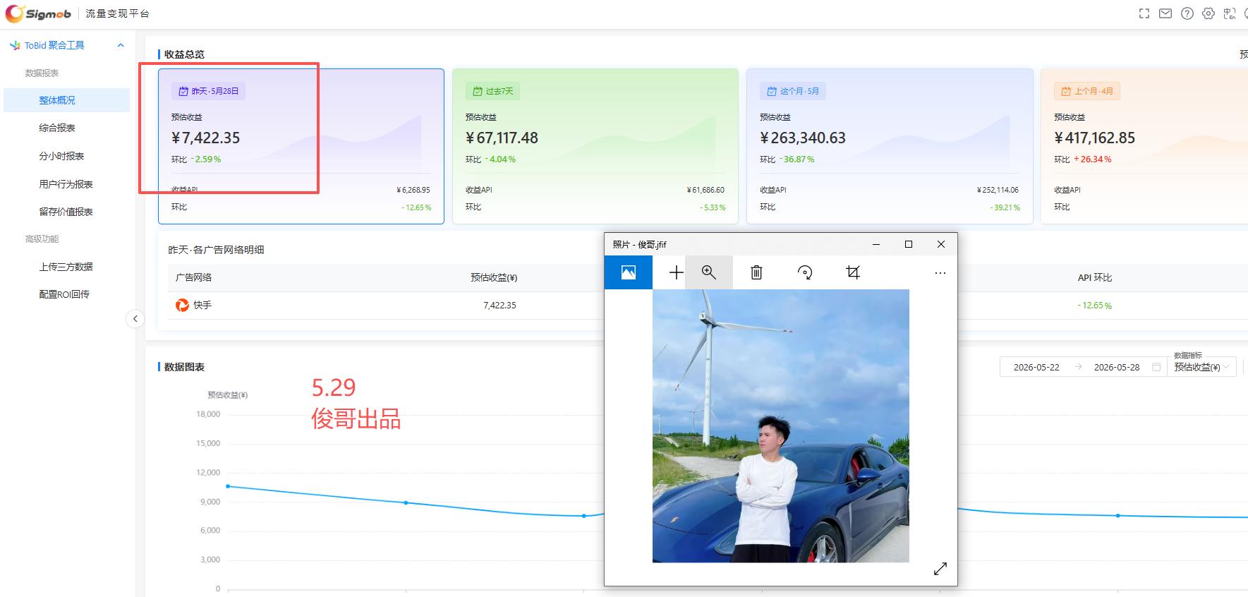 俊哥实战同行计划