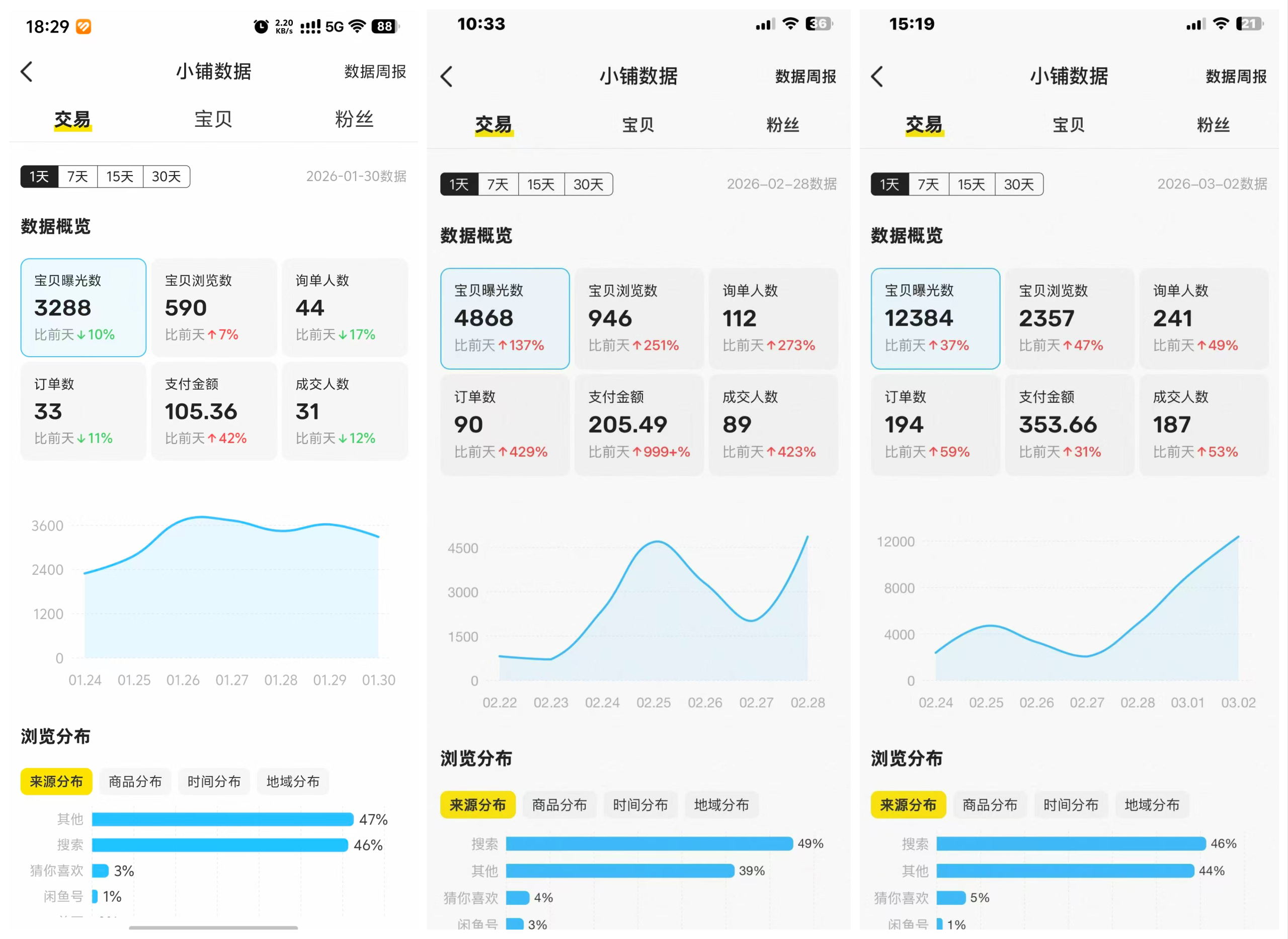 俊哥实战同行计划